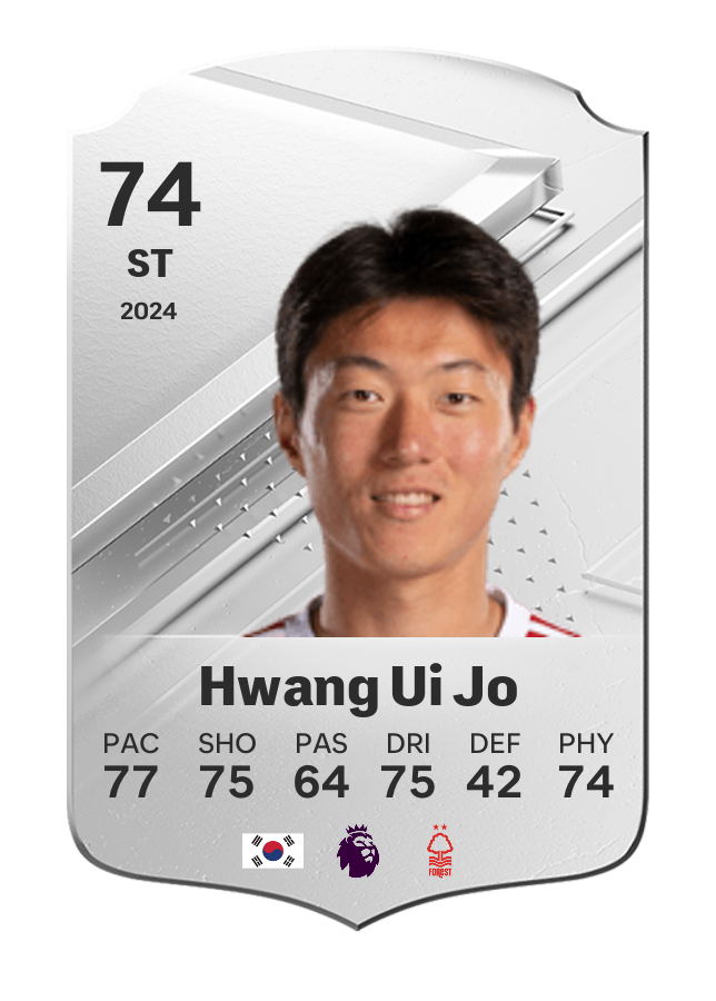 Player card image