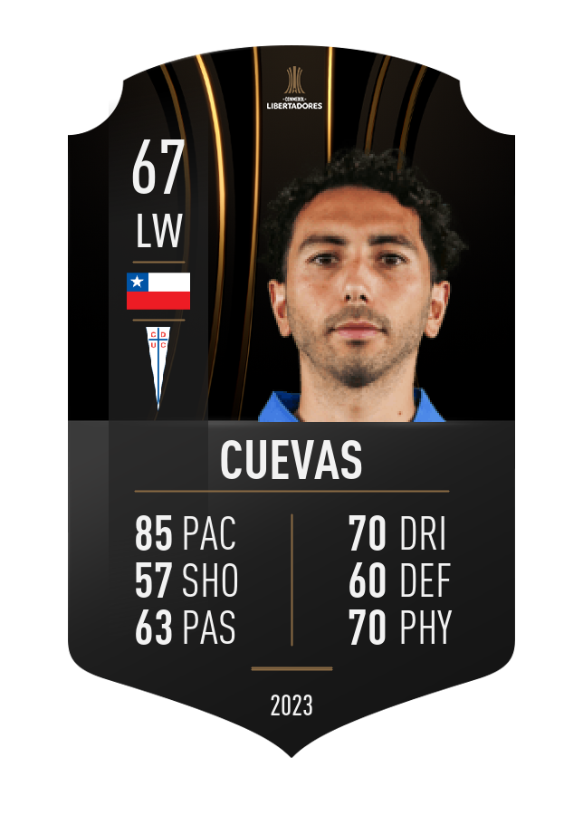 Player card image