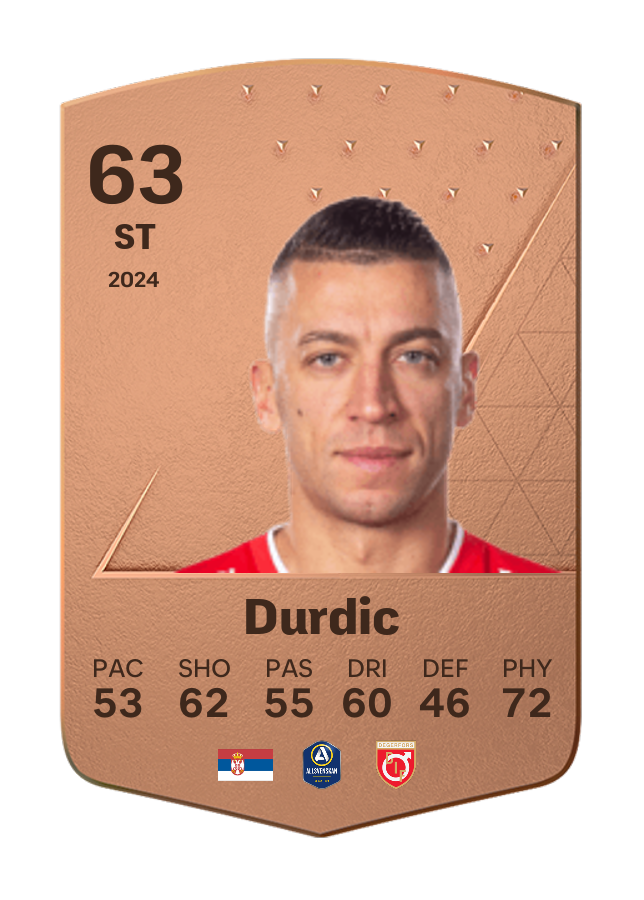 Player card image