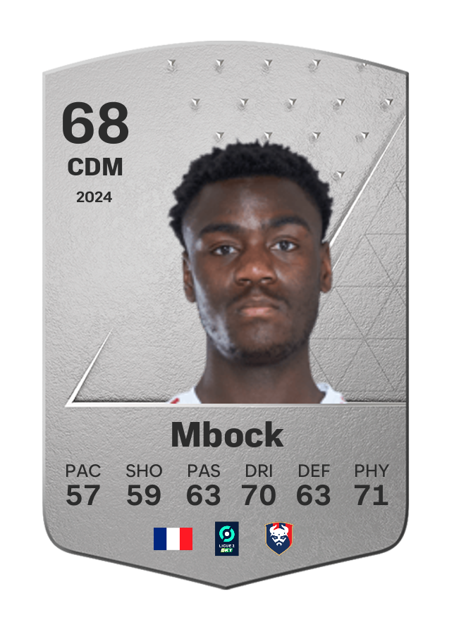 Player card image