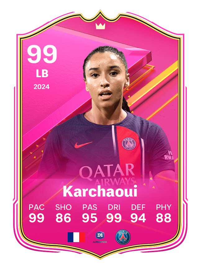 Player card image