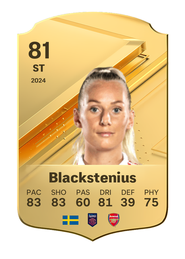 Player card image