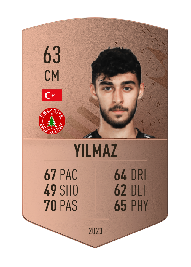 Player card image