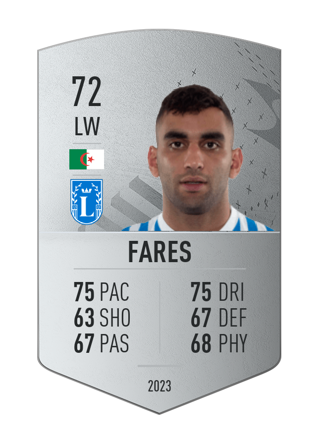 Player card image