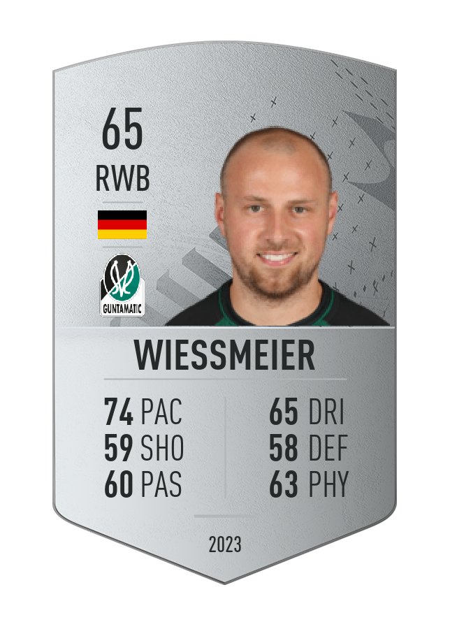 Player card image