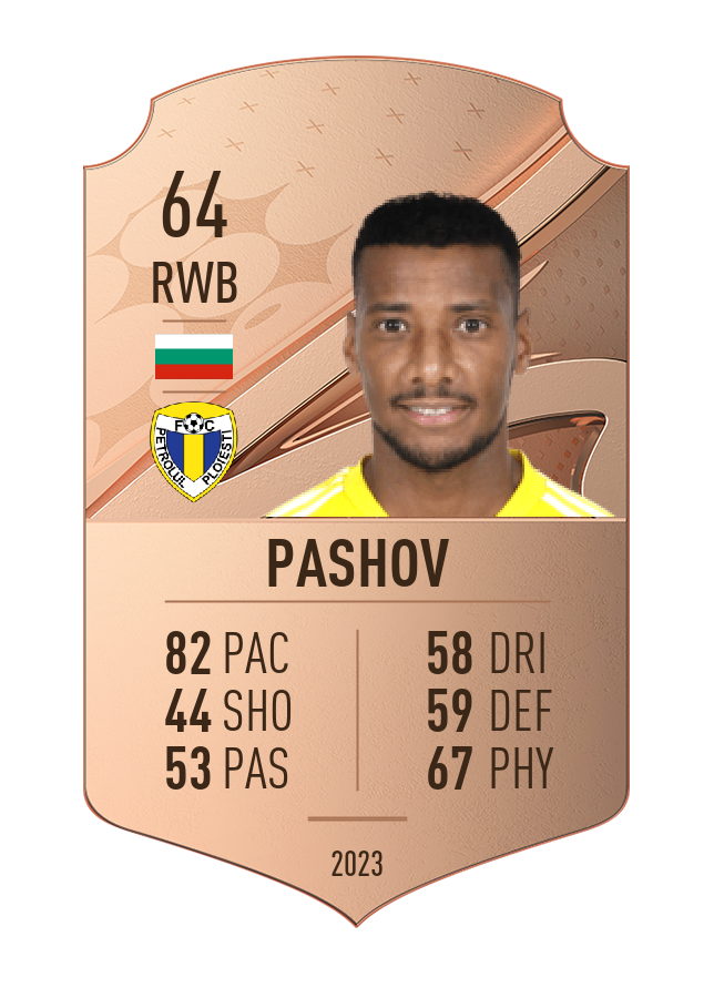 Player card image