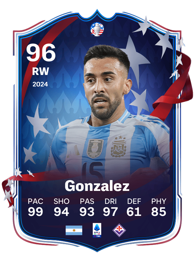 Player card image