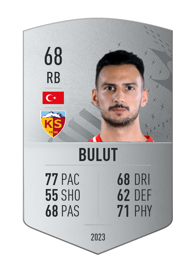 Player card image