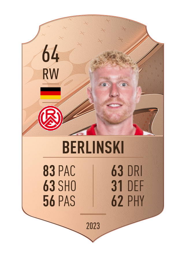 Player card image