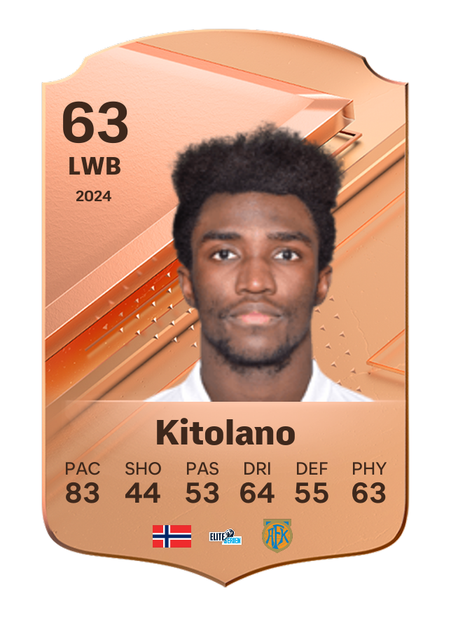 Player card image