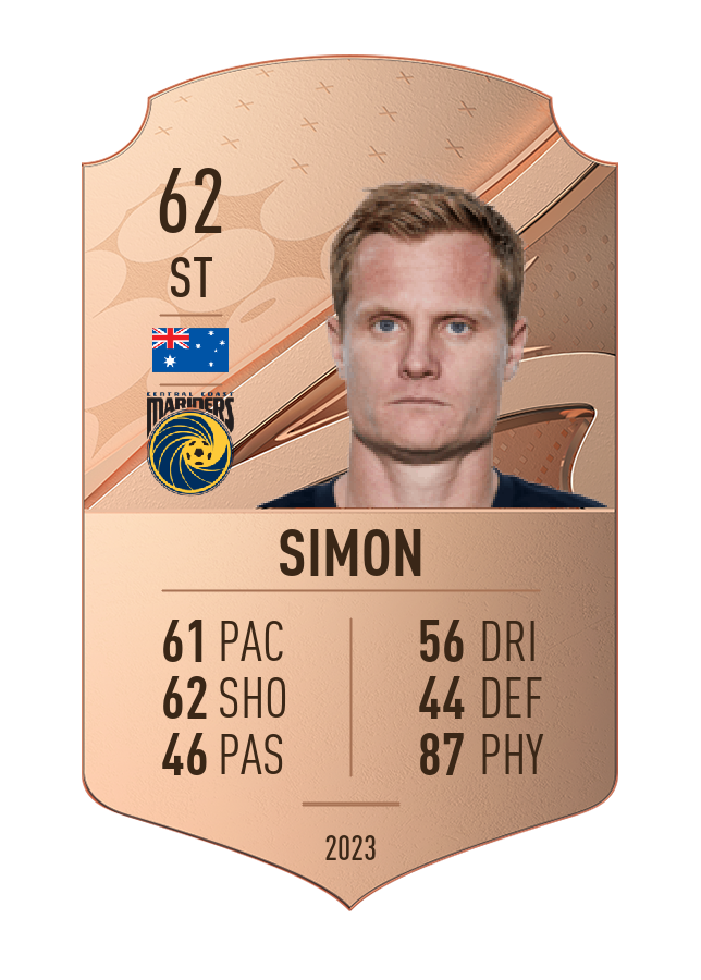 Player card image