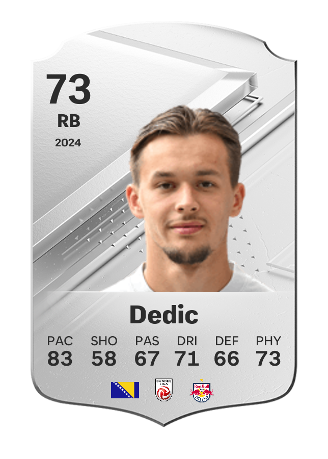 Player card image