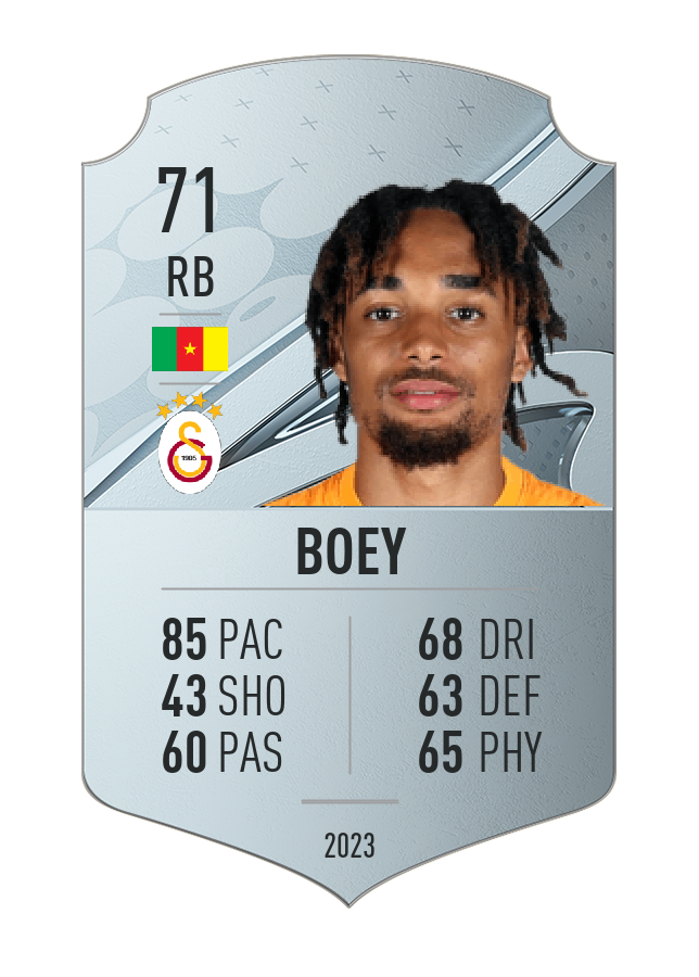Player card image