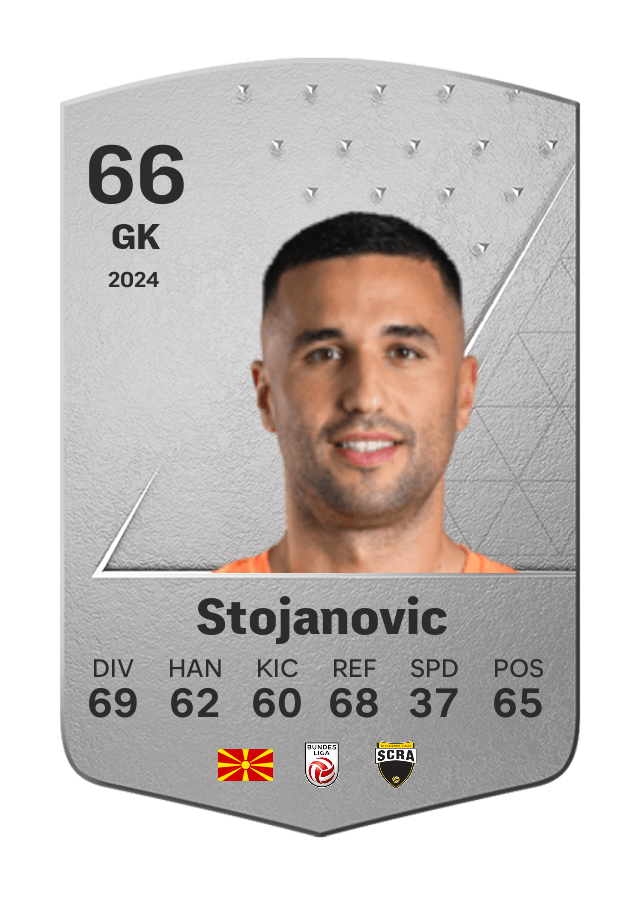 Player card image