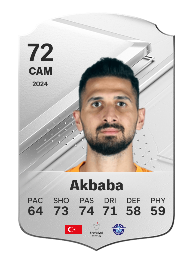 Player card image