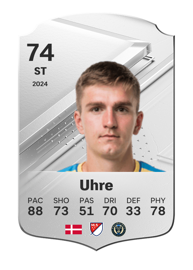 Player card image