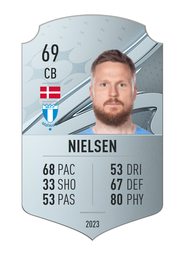 Player card image