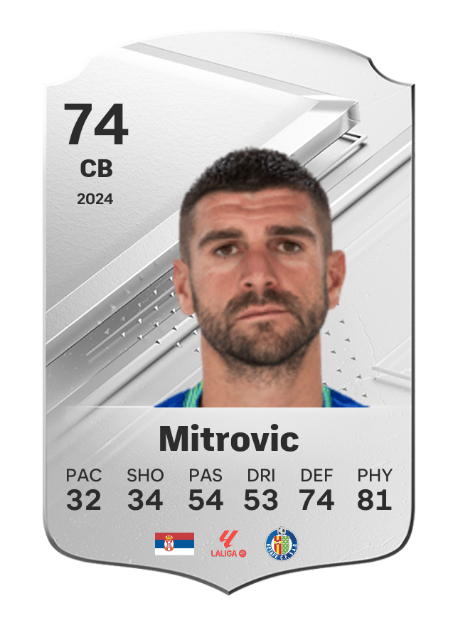 Player card image