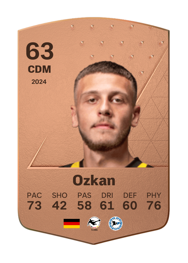 Player card image