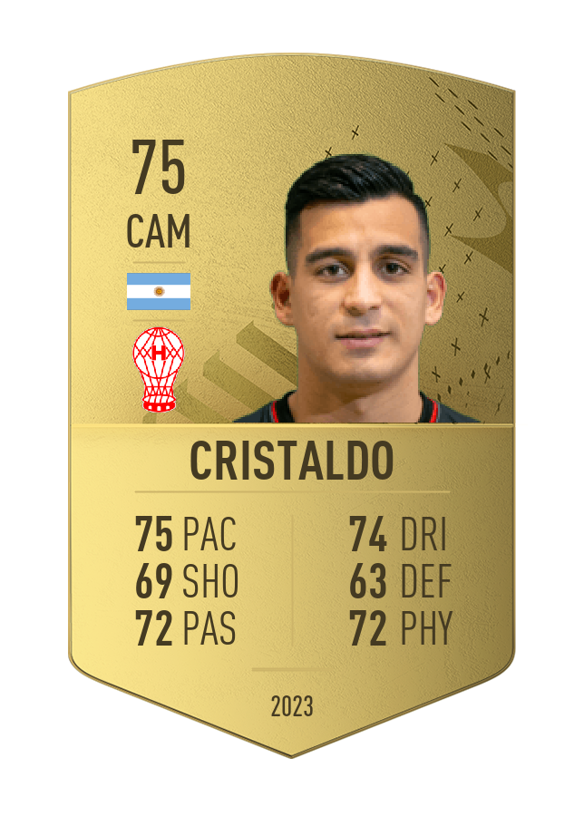 Player card image