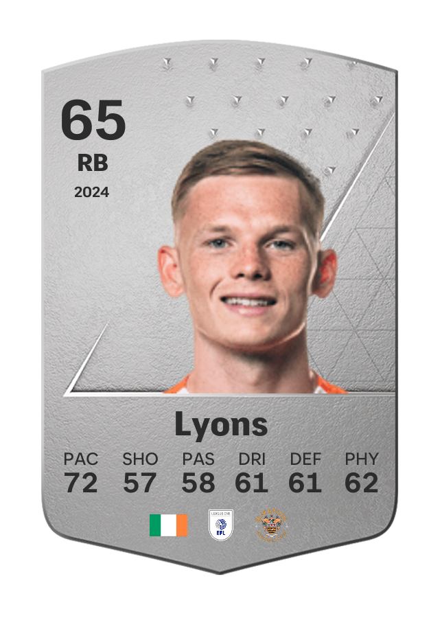 Player card image