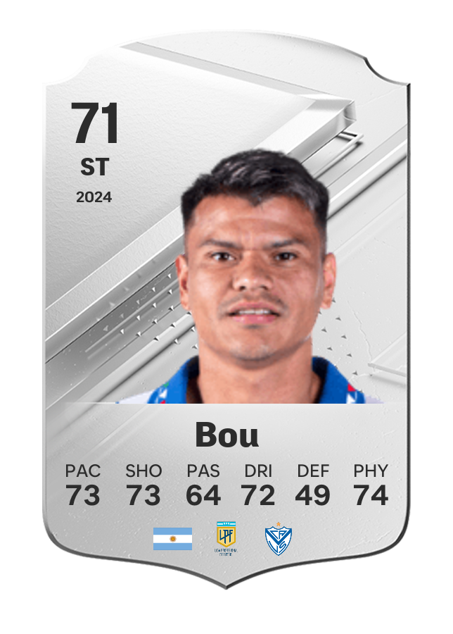 Player card image