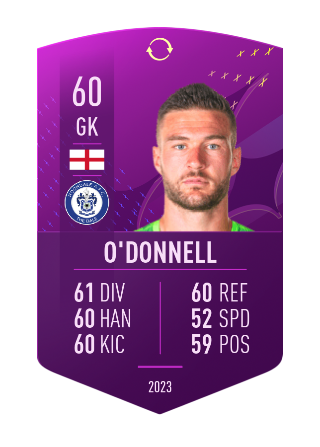 Player card image