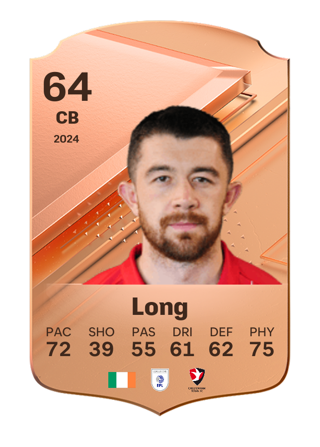 Player card image