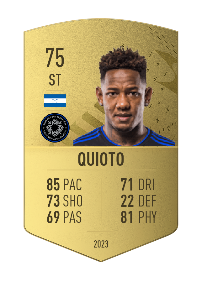 Player card image
