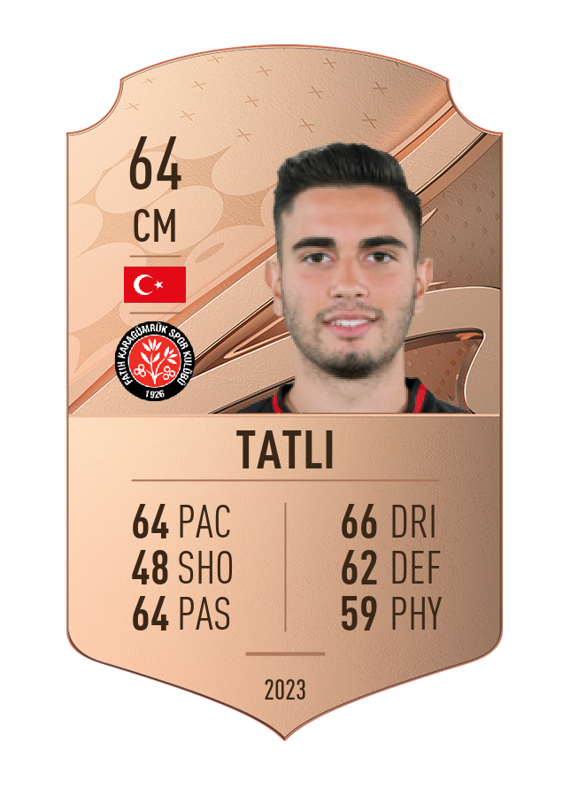 Player card image