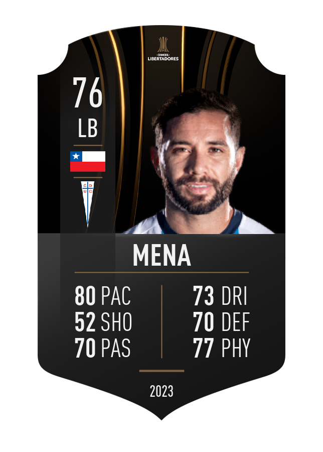 Player card image