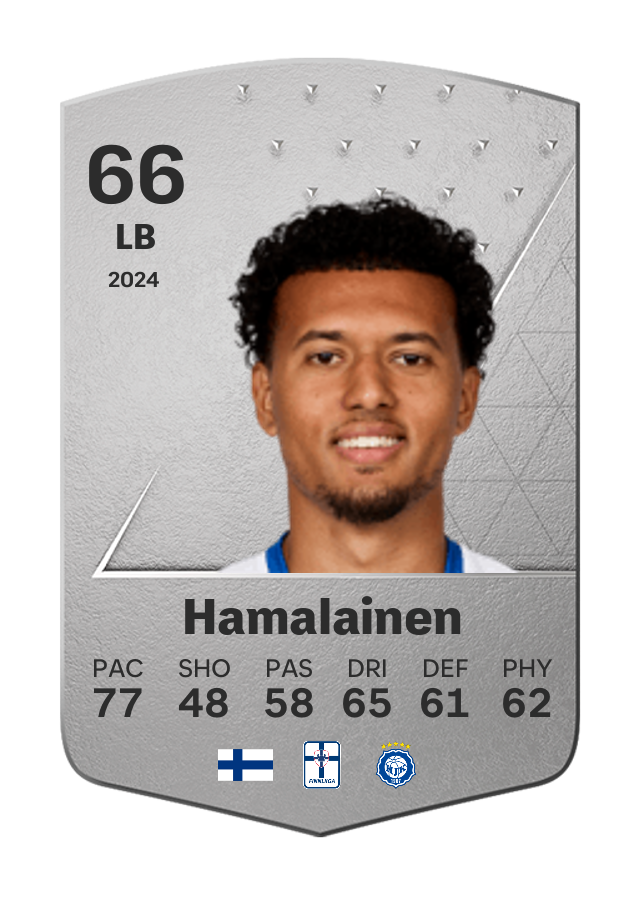 Player card image
