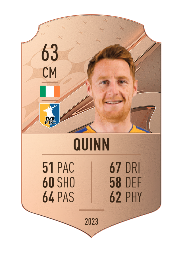 Player card image