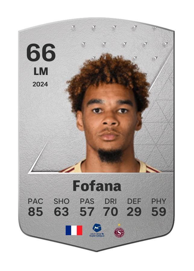 Player card image