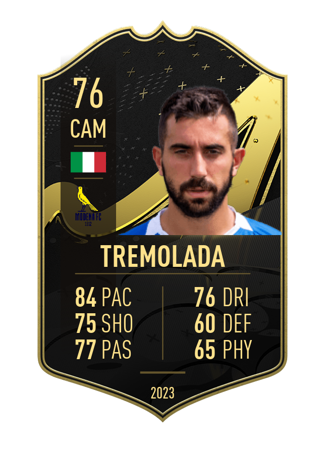 Player card image