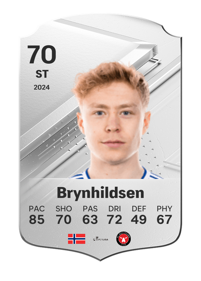 Player card image