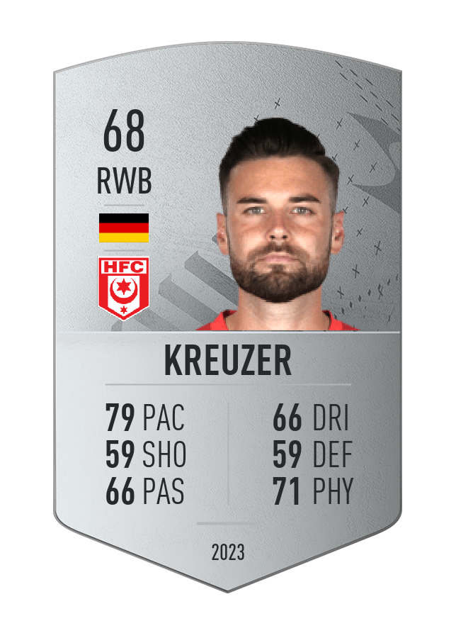 Player card image
