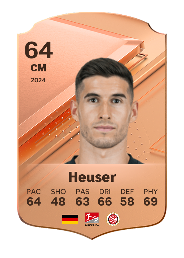 Player card image