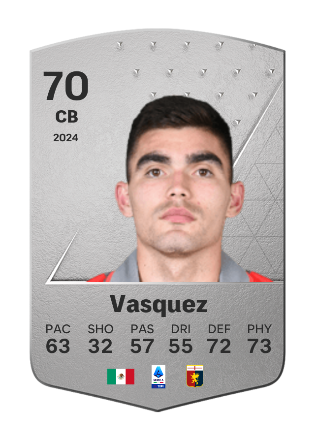 Player card image