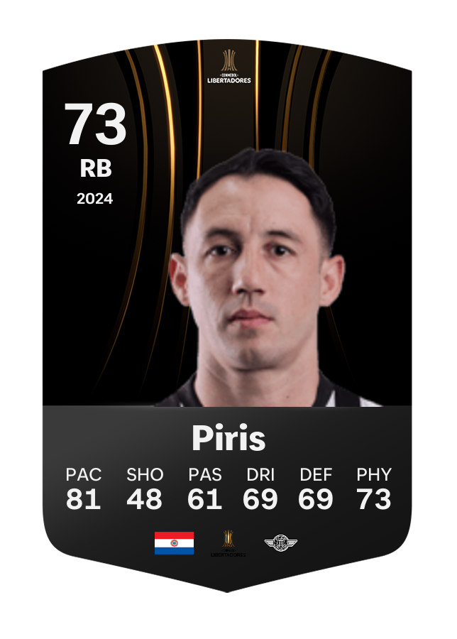 Player card image
