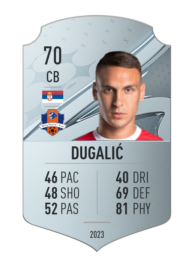 Player card image