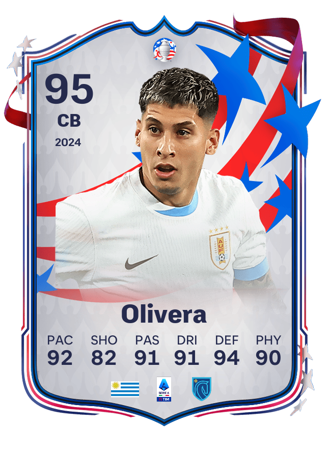 Player card image