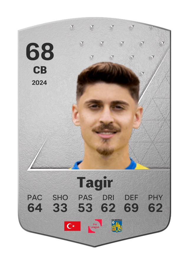 Player card image