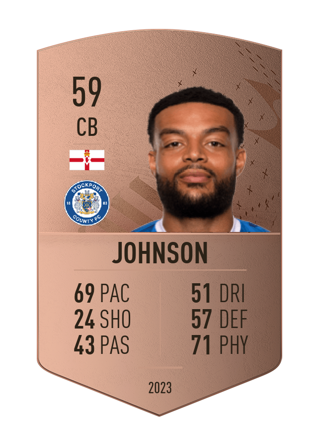 Player card image