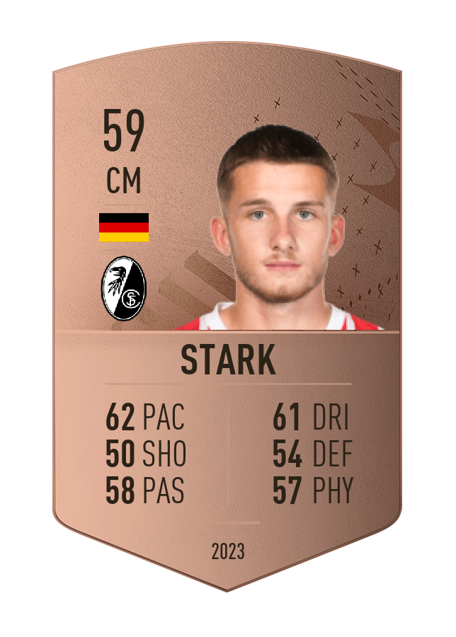 Player card image