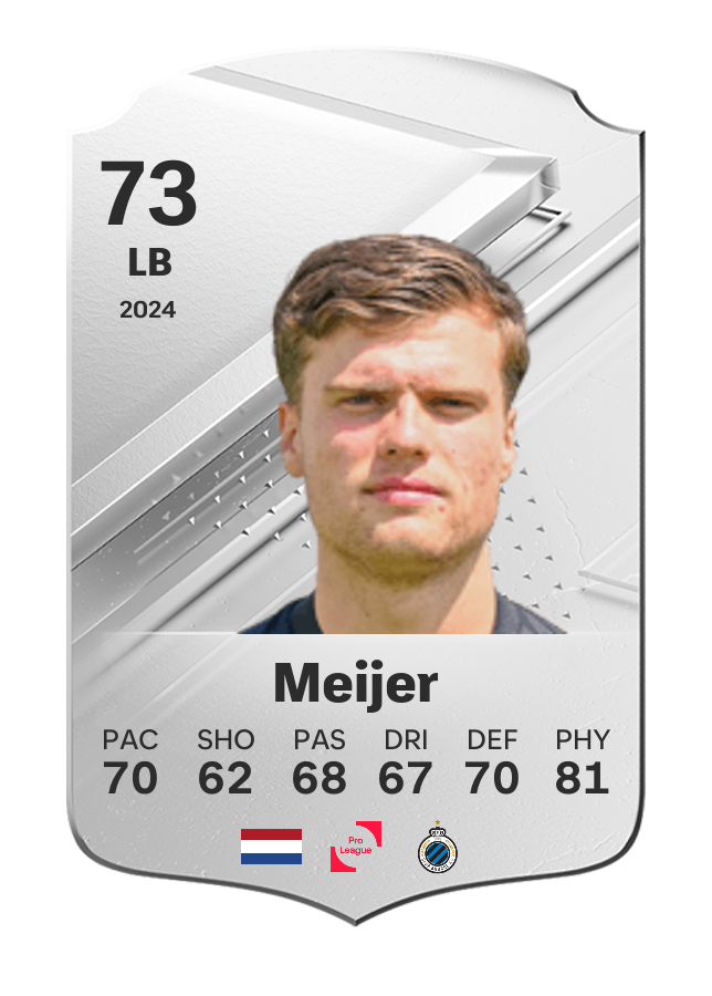 Player card image