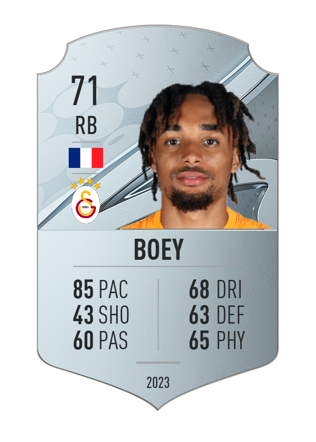 Player card image