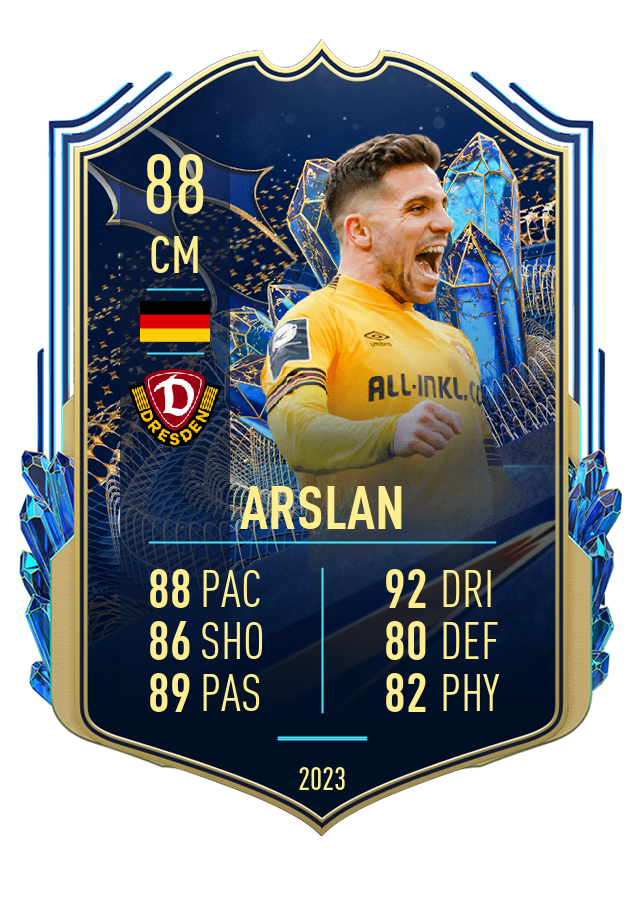 Player card image