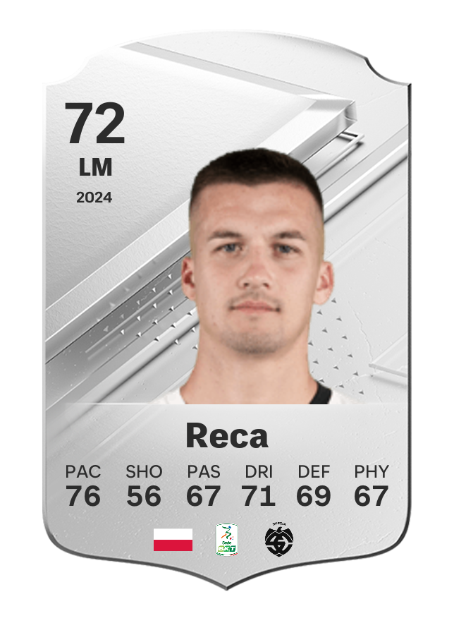 Player card image