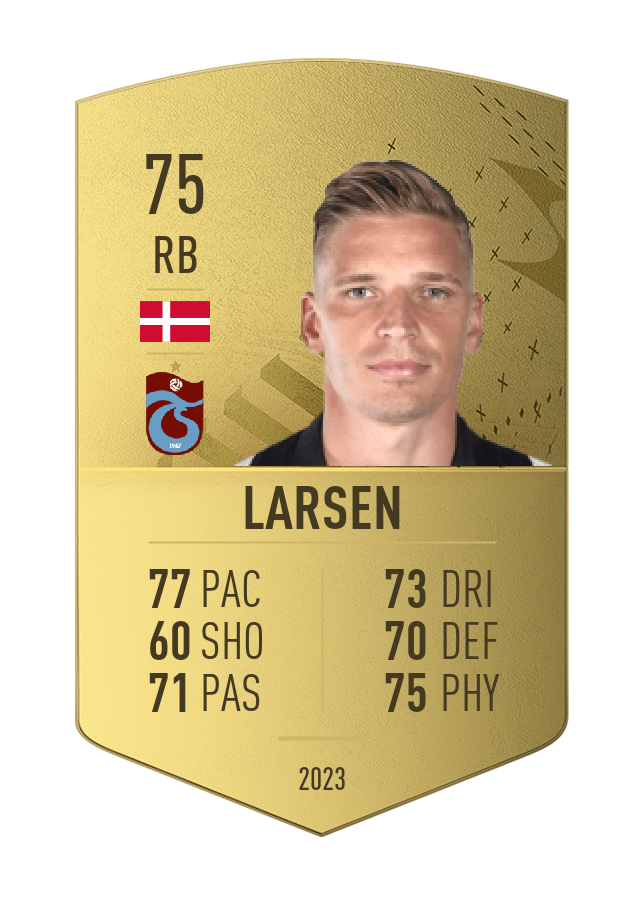 Player card image